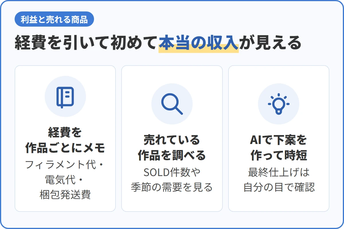 経費を引いて初めて本当の収入が見える