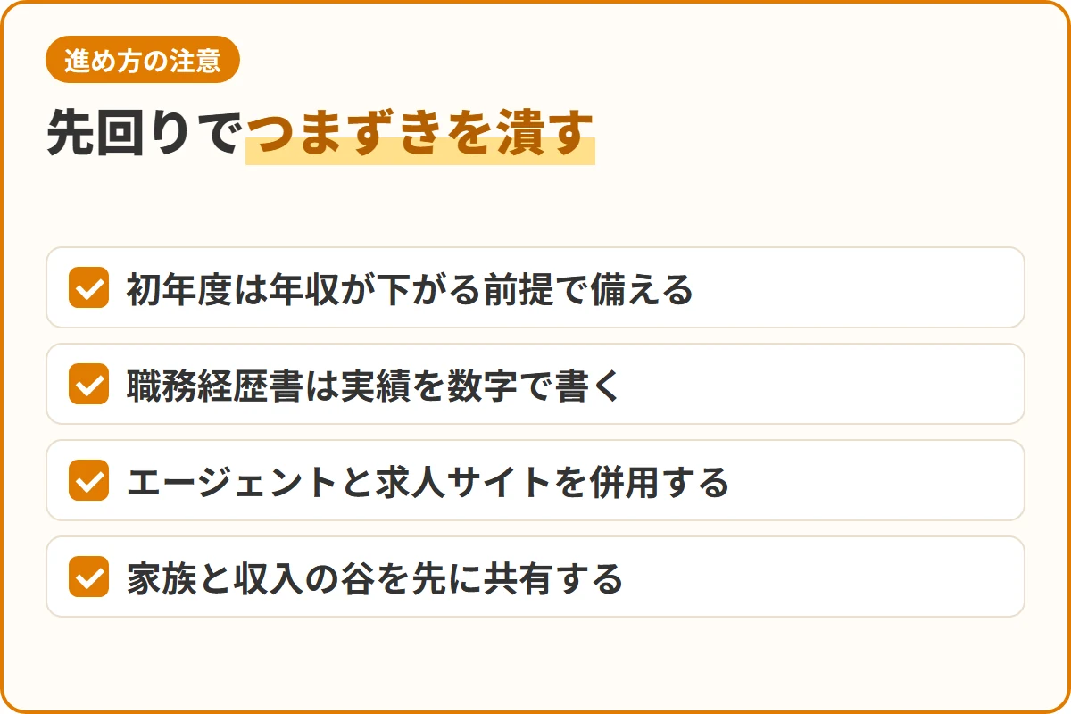 先回りでつまずきを潰す