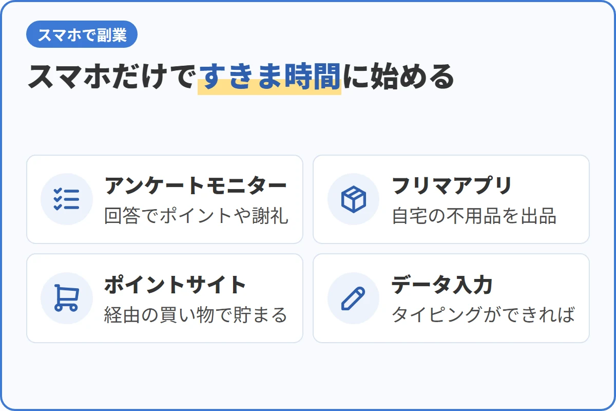 スマホだけですきま時間に始める