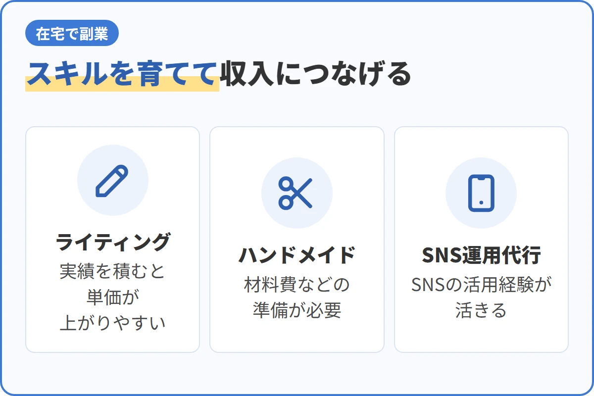 スキルを育てて収入につなげる