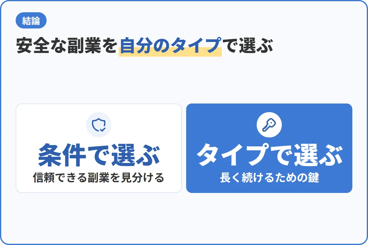 安全な副業を自分のタイプで選ぶ