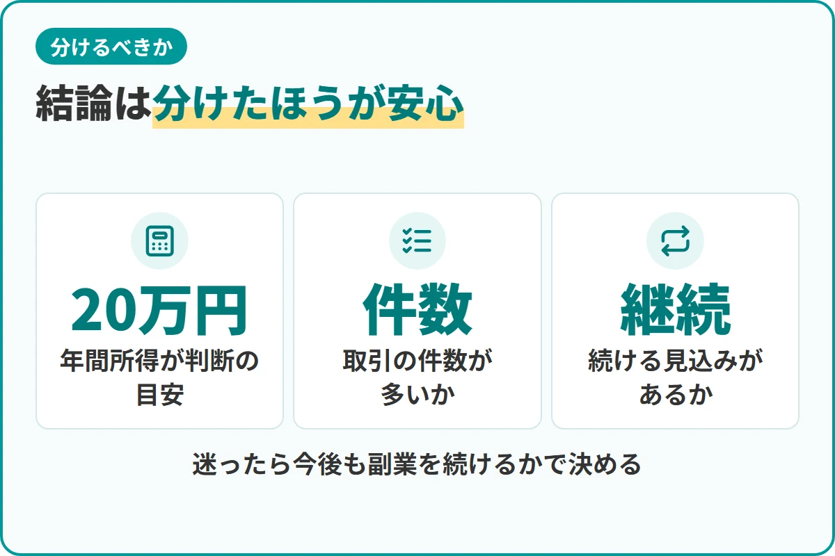 結論は分けたほうが安心