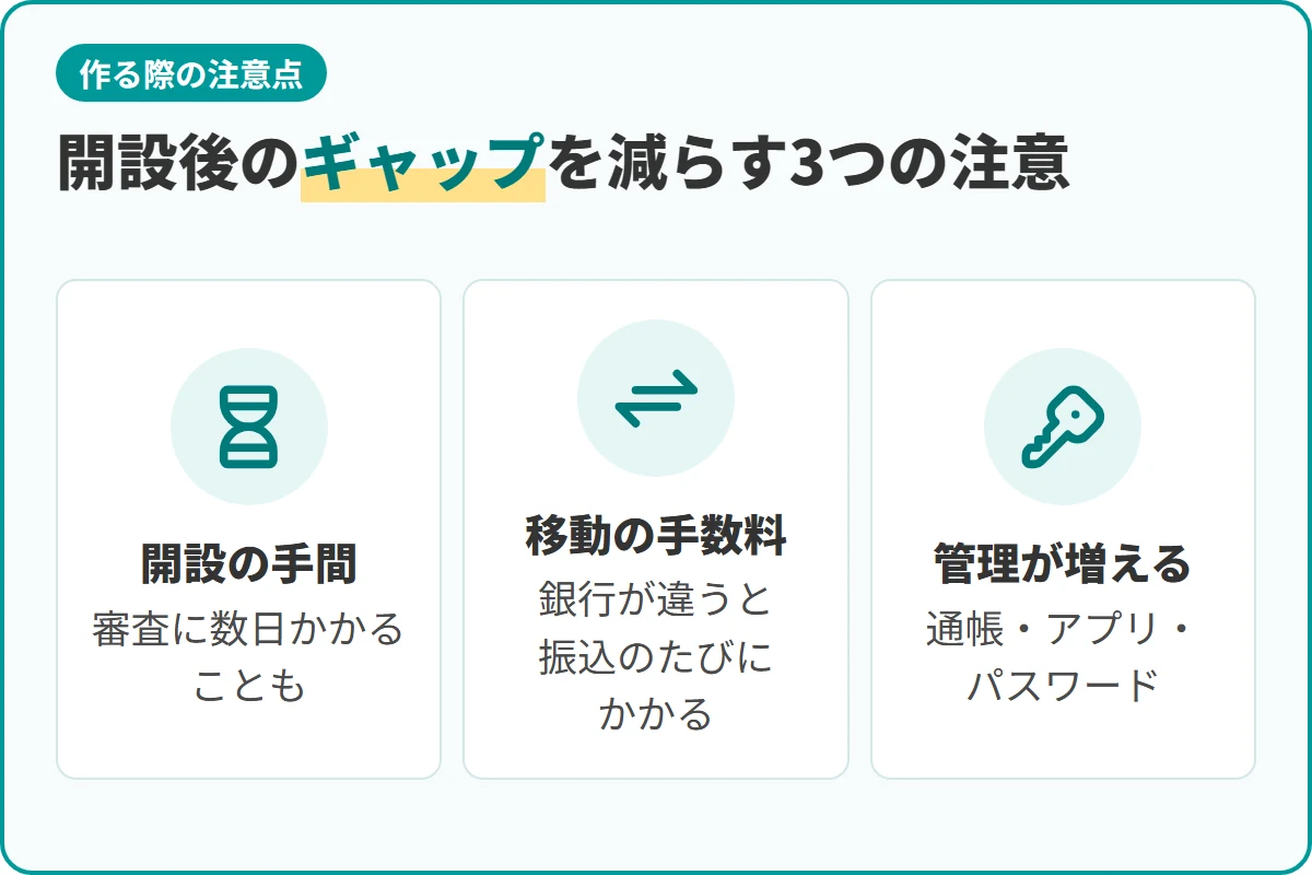 開設後のギャップを減らす3つの注意