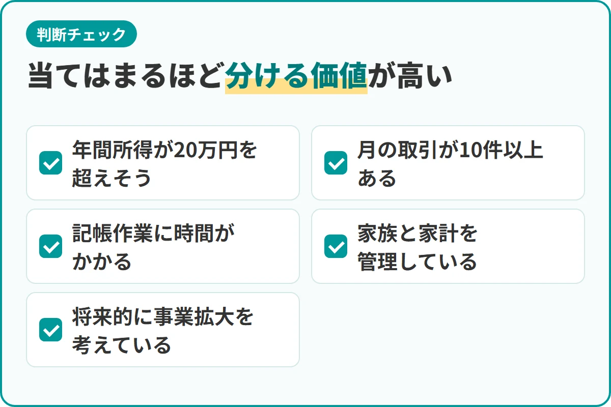 当てはまるほど分ける価値が高い