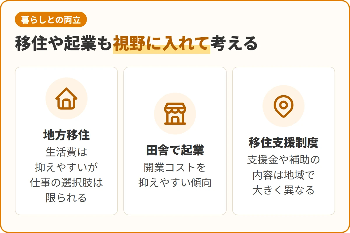 移住や起業も視野に入れて考える