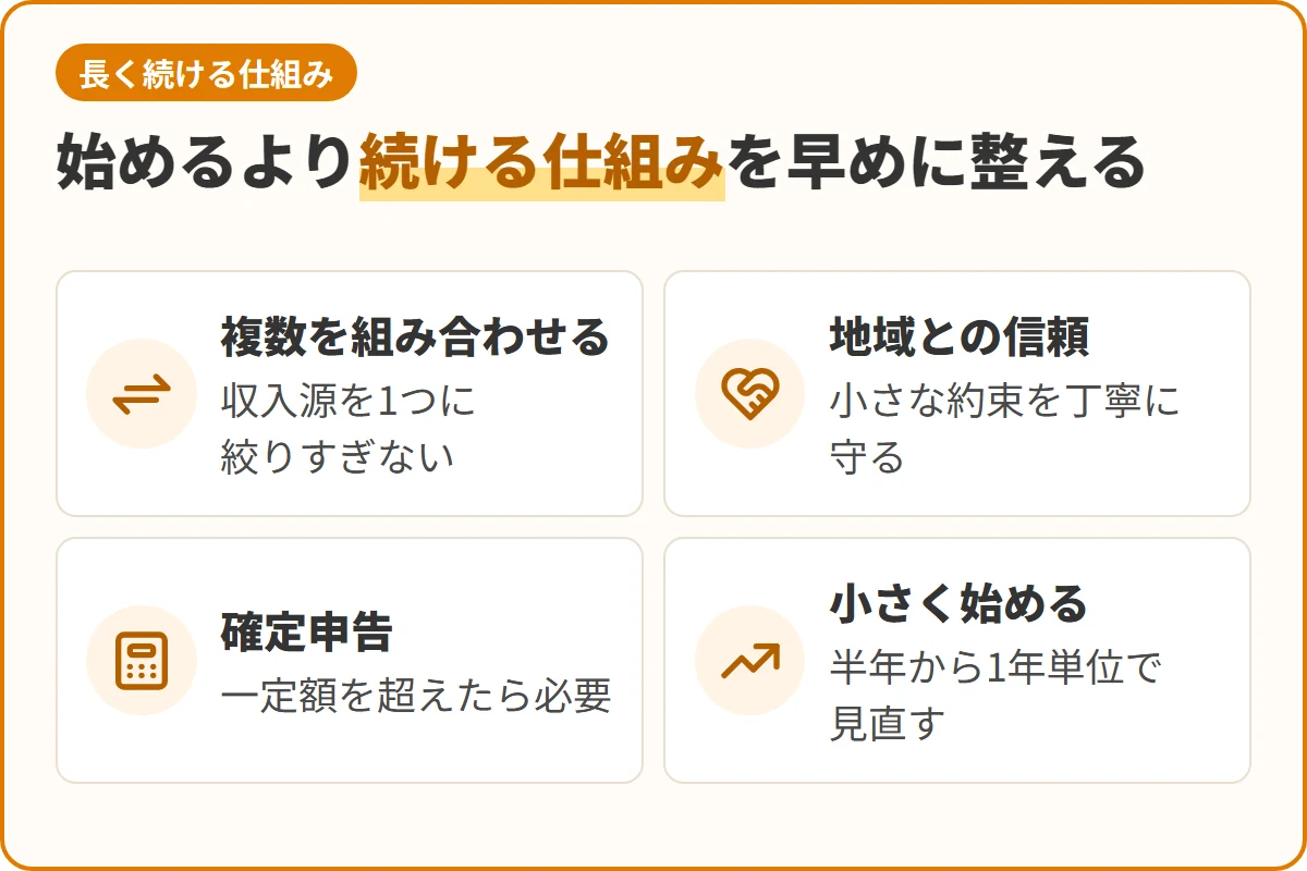 始めるより続ける仕組みを早めに整える