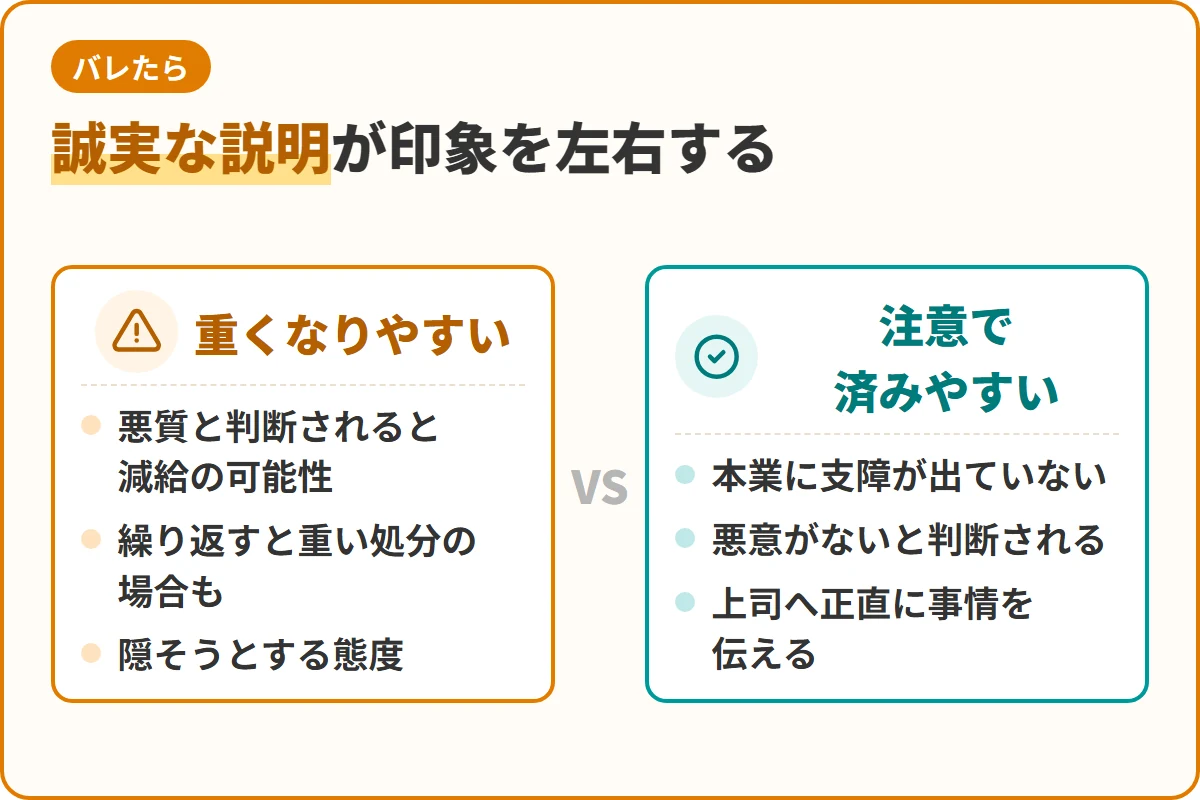 誠実な説明が印象を左右する