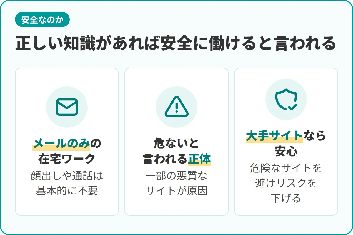 正しい知識があれば安全に働けると言われる
