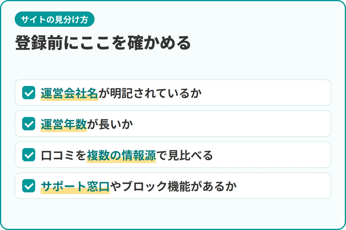 登録前にここを確かめる