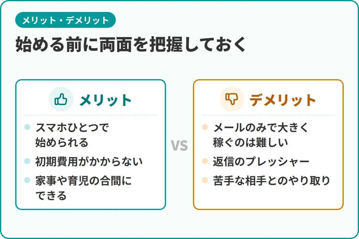始める前に両面を把握しておく