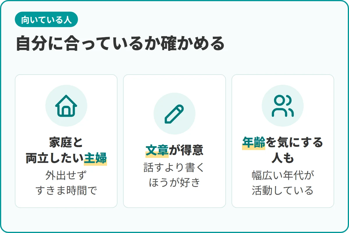 自分に合っているか確かめる