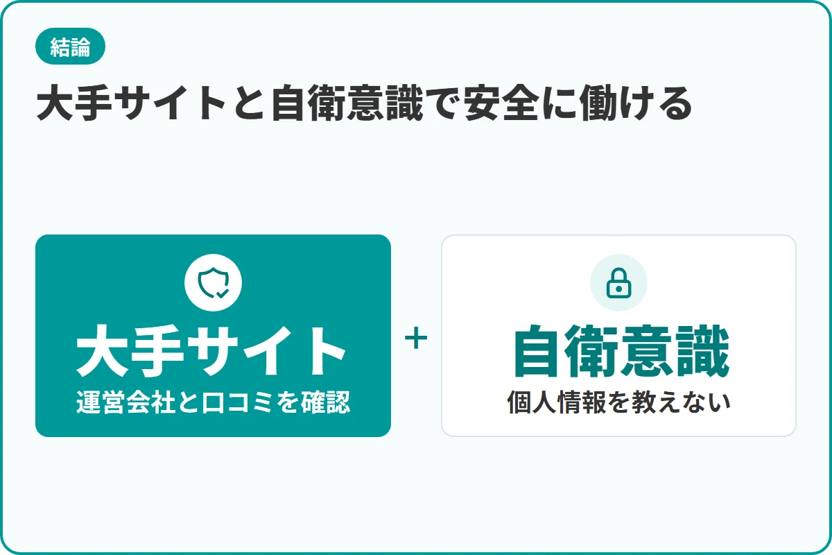 大手サイトと自衛意識で安全に働ける