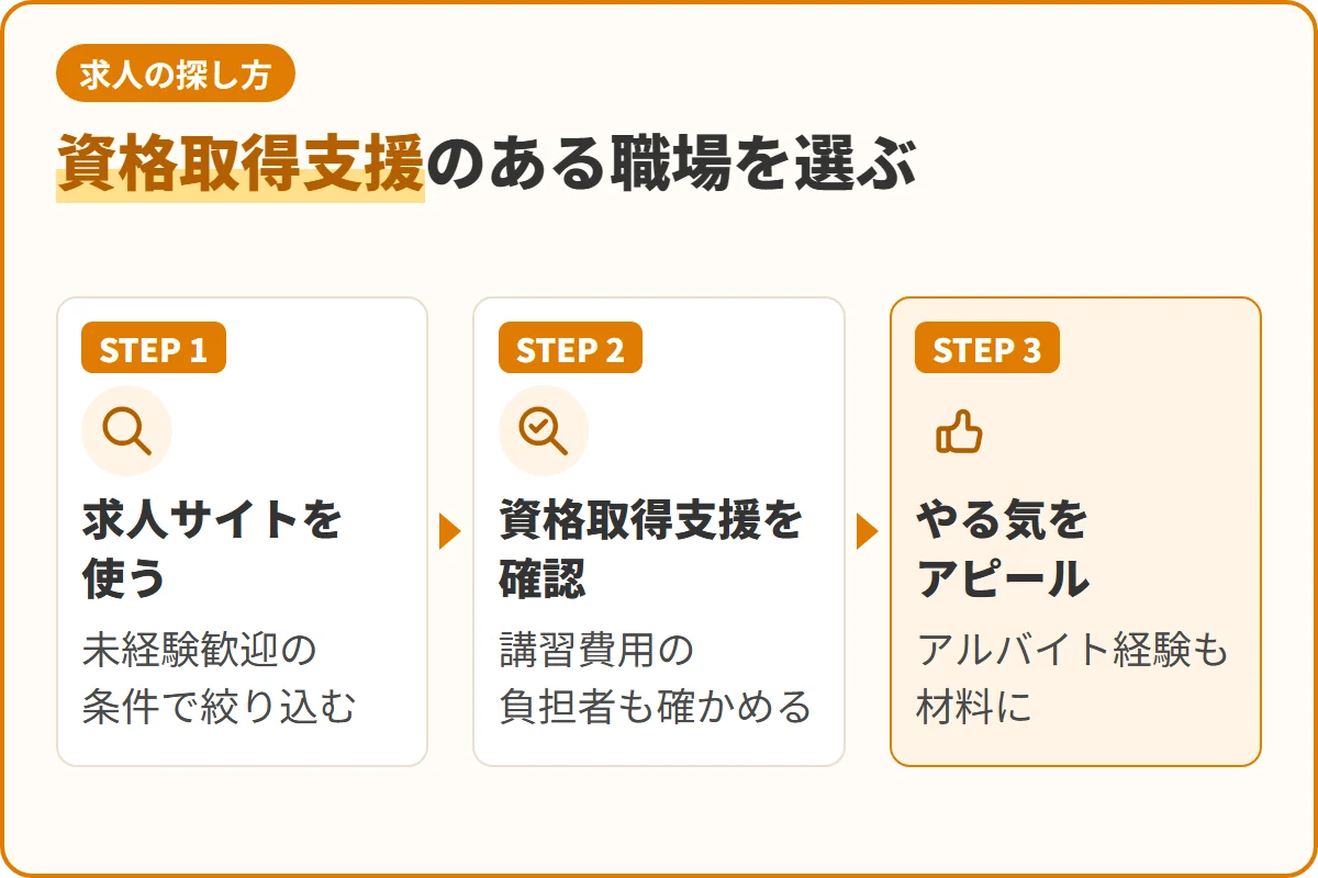 資格取得支援のある職場を選ぶ