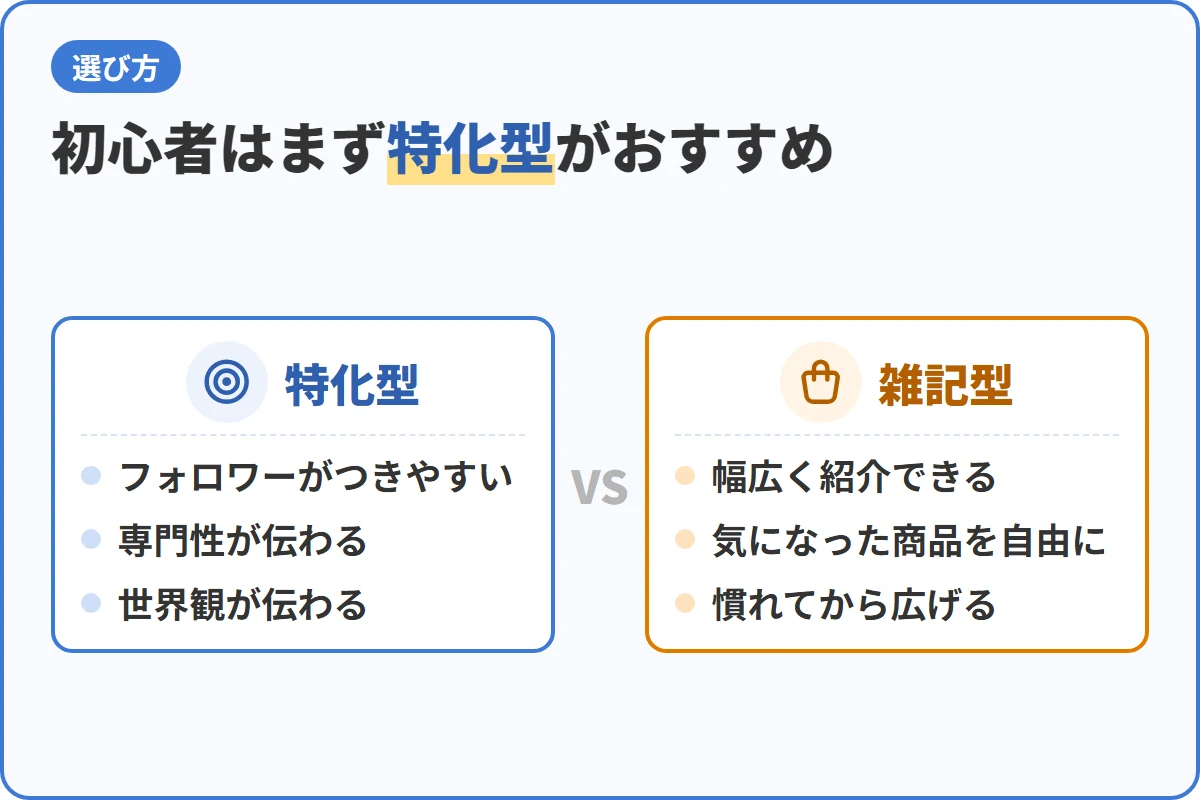 初心者はまず特化型がおすすめ