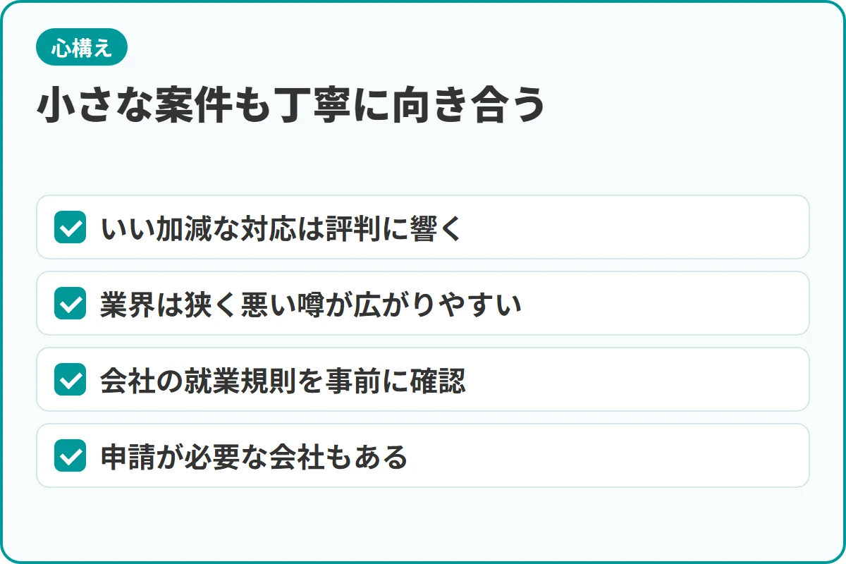 小さな案件も丁寧に向き合う