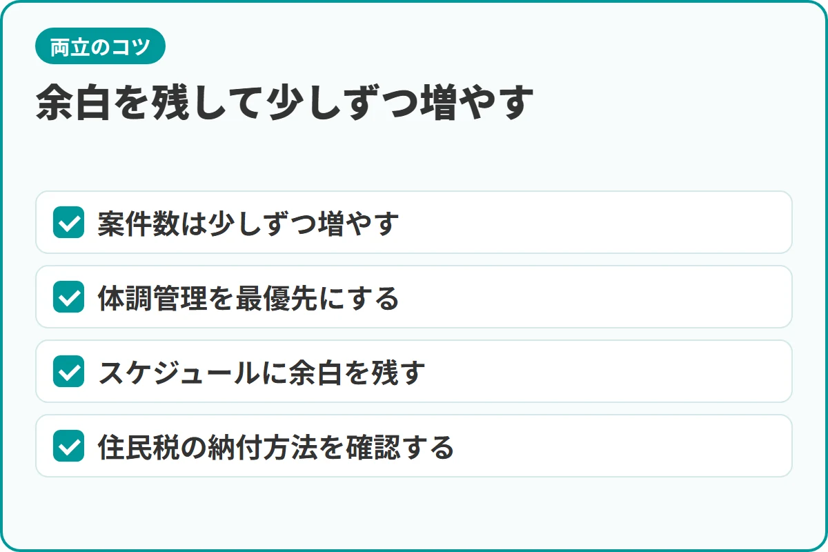 余白を残して少しずつ増やす