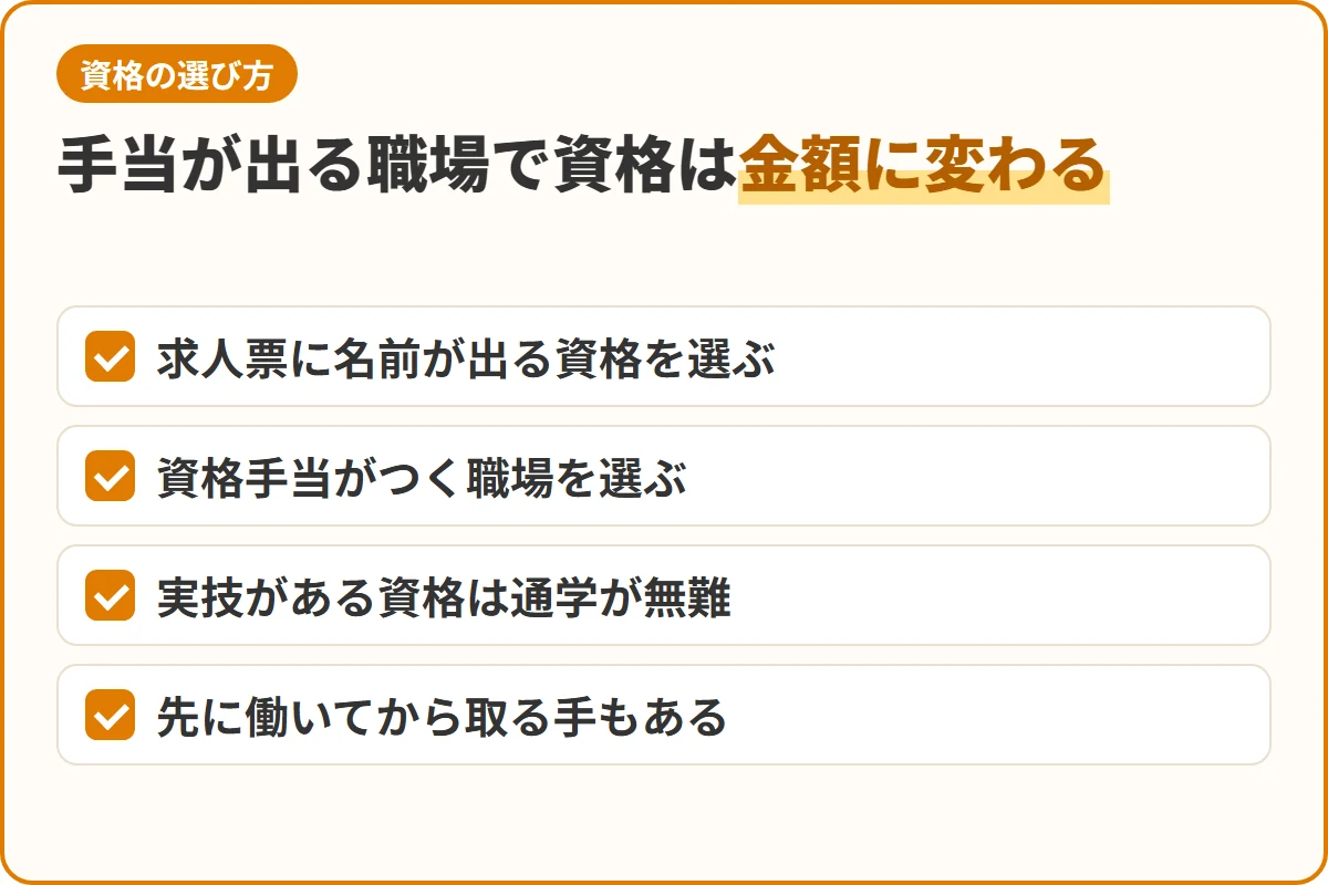 手当が出る職場で資格は金額に変わる