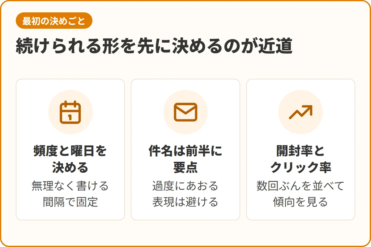 続けられる形を先に決めるのが近道